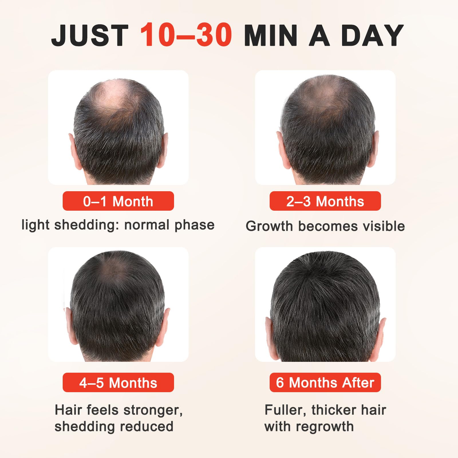 Laser Hair Growth Cap therapy session in action with red and infrared light.