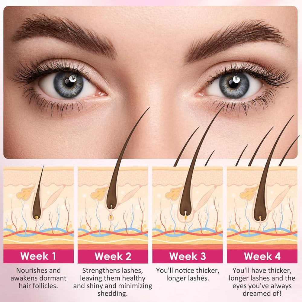 LASH by Maya Serum 5ml bottle beside makeup essentials for easy routine.