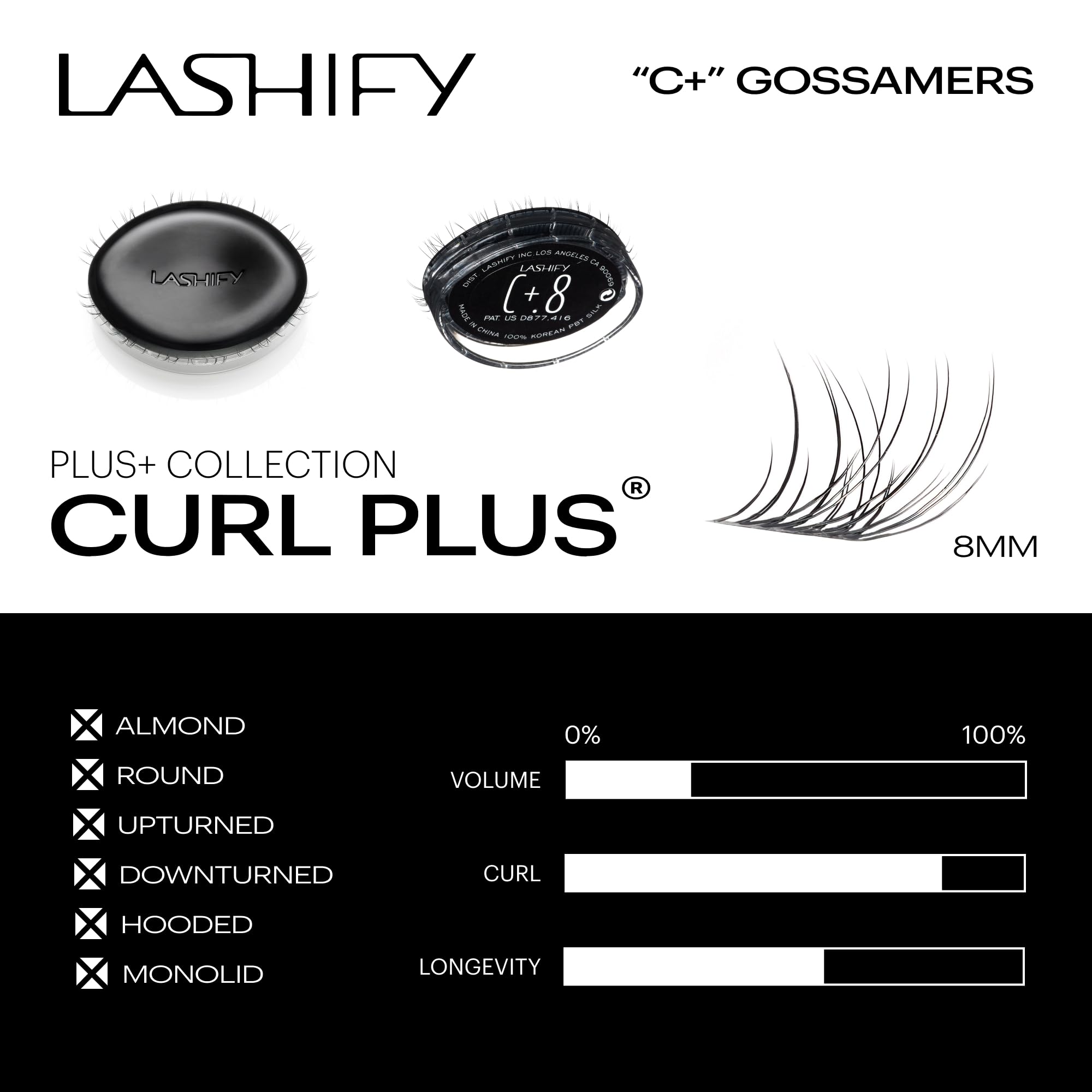 Eye showing Curl Plus+ lift with open, awake look