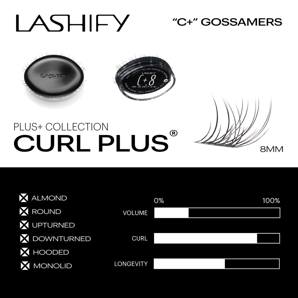 Eye showing Curl Plus+ lift with open, awake look