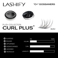 Eye showing Curl Plus+ lift with open, awake look