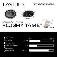 Lashify Plushy Tame fine fiber closeup highlighting premium Korean PBT silk