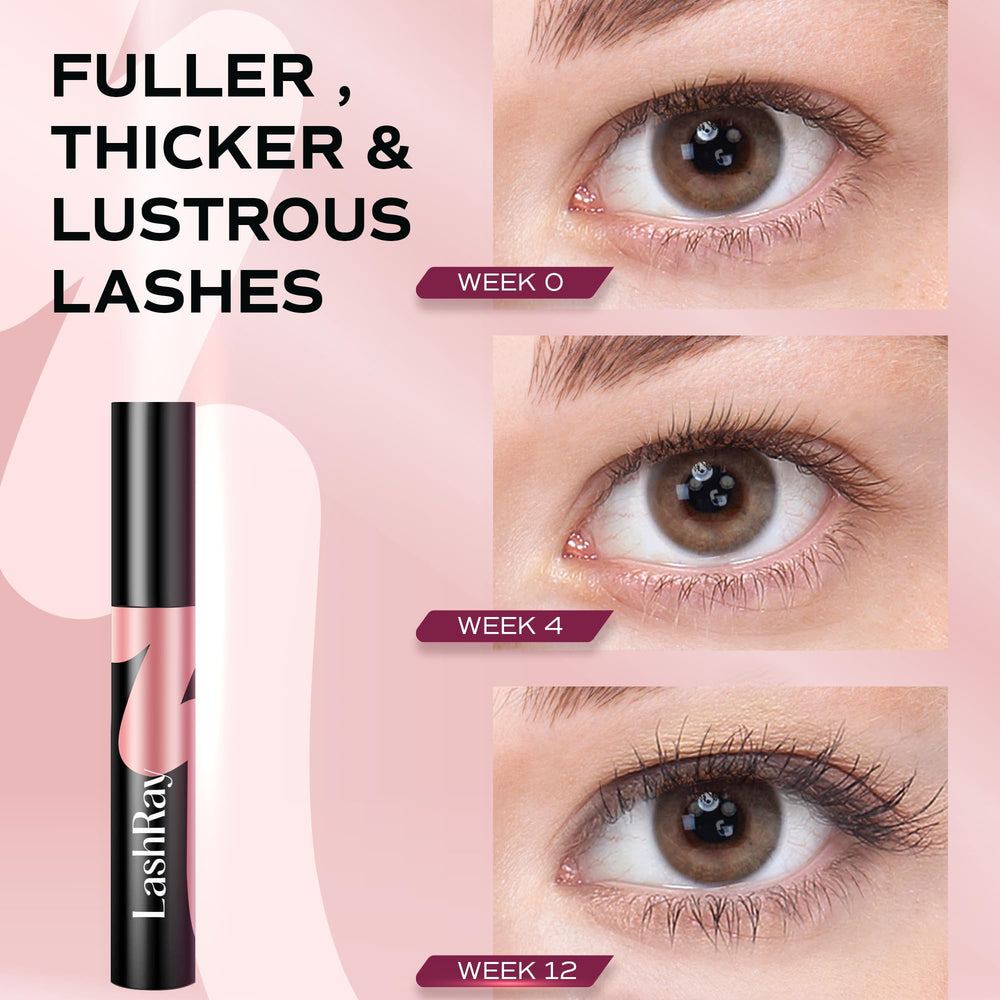 LashRay aloe vera extract supports gentle hydration around eyes