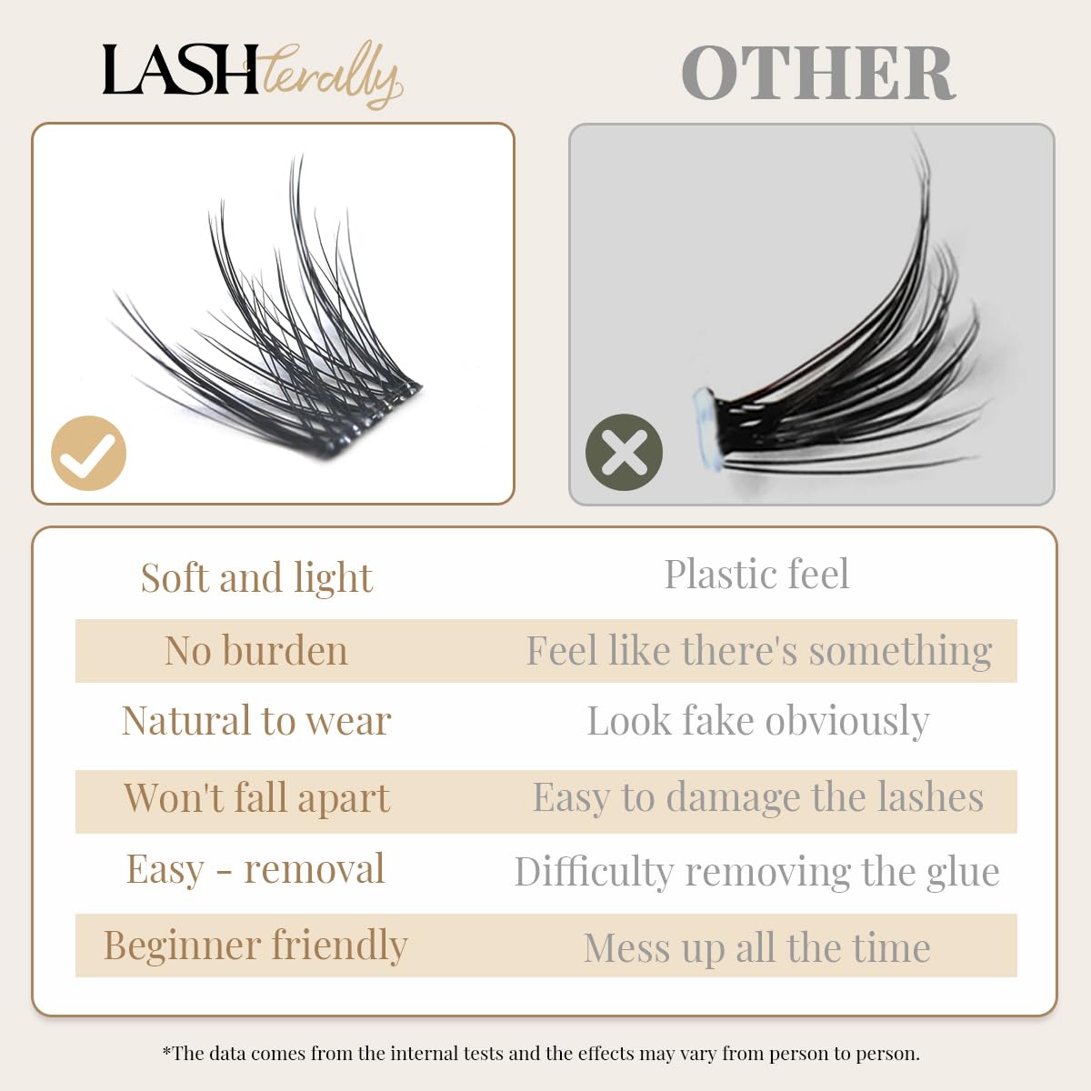 Lashterally Manga-style lashes for wide-eyed drama