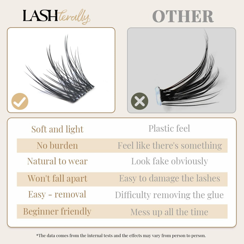 Lashterally Manga-style lashes for wide-eyed drama