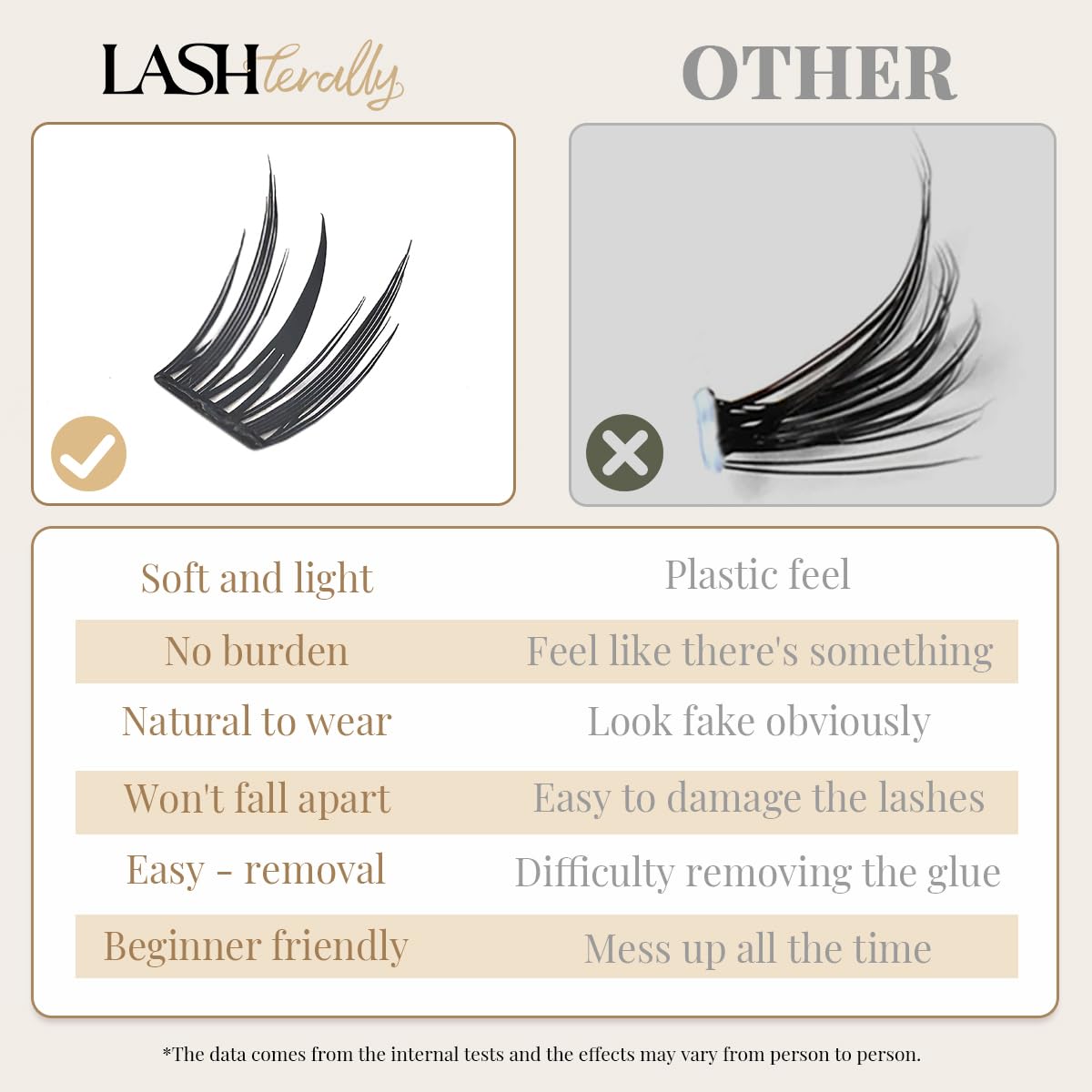 Lashterally Pointed-tip fairy lashes for magical enhancement