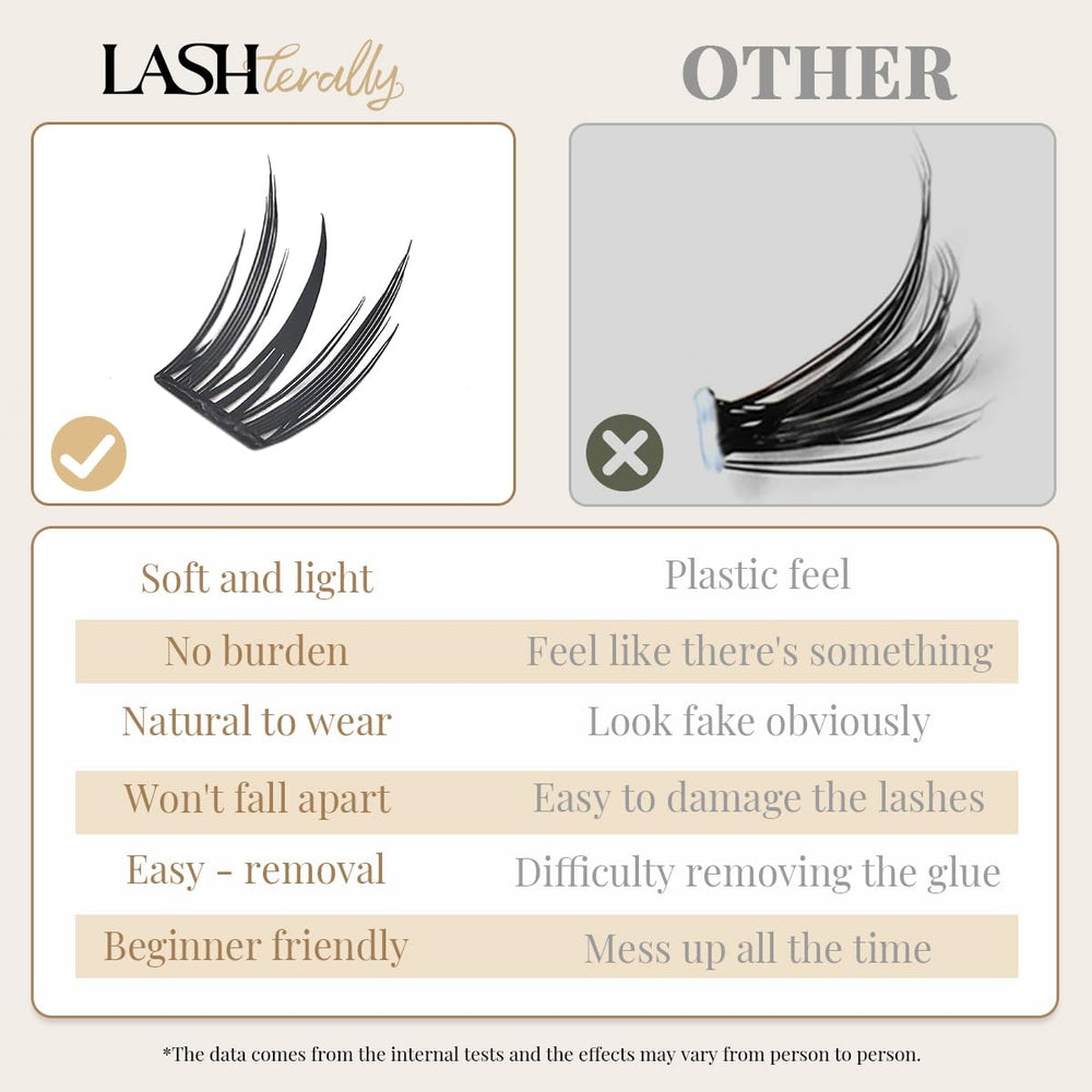 Lashterally Pointed-tip fairy lashes for magical enhancement