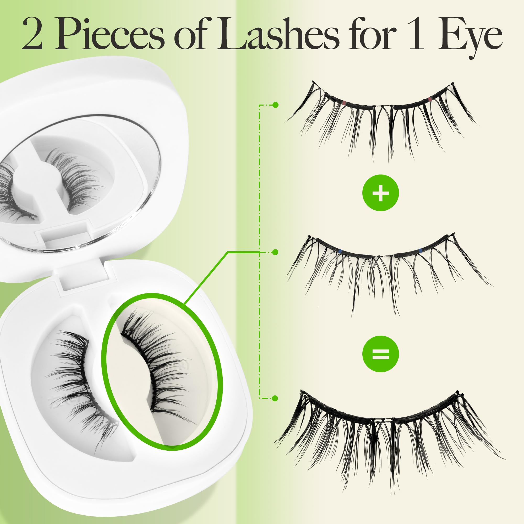 LASHVIEW 3-second application with built-in magnets for effortless styling.