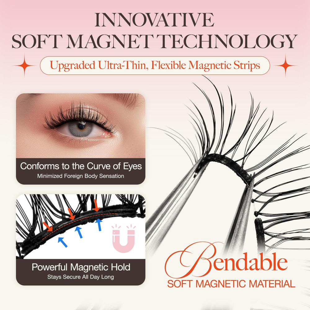 LASHVIEW all-day secure hold withstands wind, sweat, and blinking.