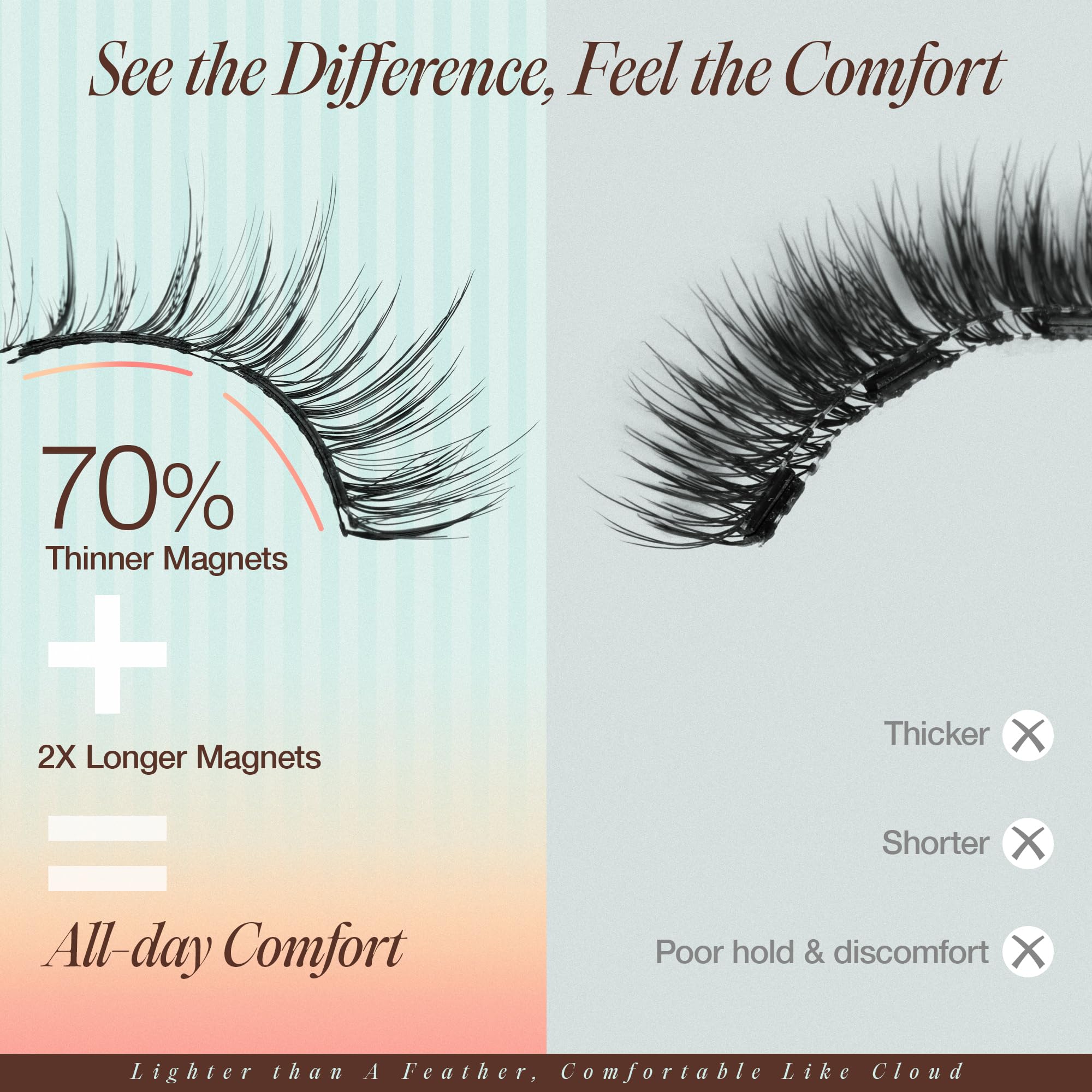 LashVIEW all-in-one kit contains lash fixer and applicator.