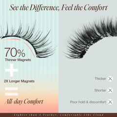 LashVIEW all-in-one kit contains lash fixer and applicator.