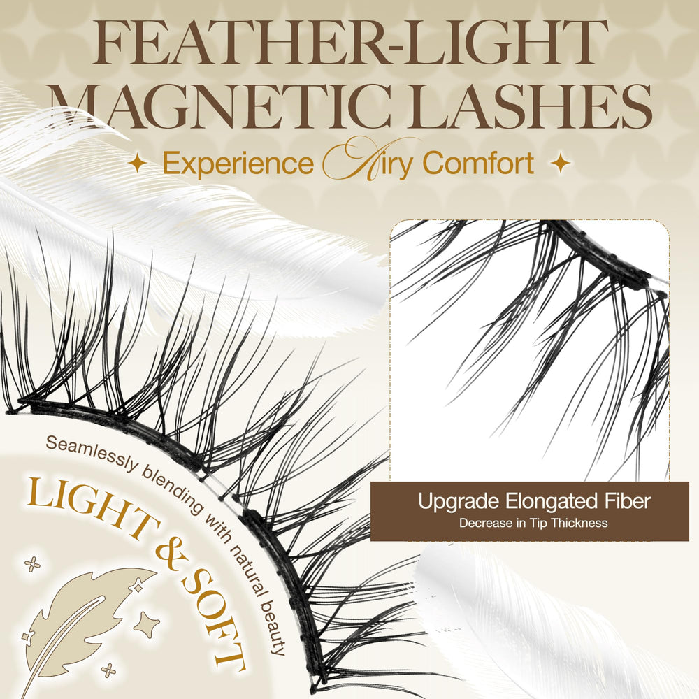 LASHVIEW fast 3-second application and 1-second removal simplify routines