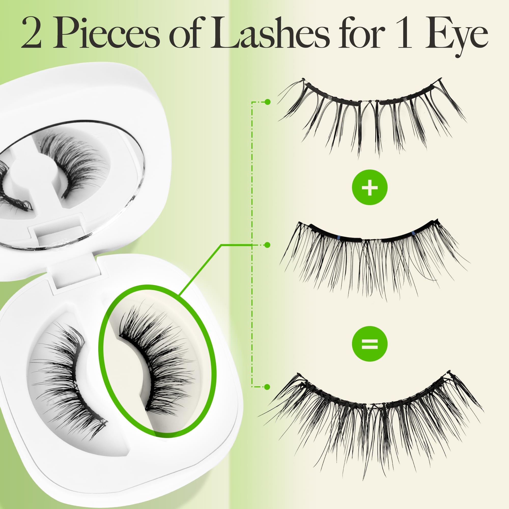 LASHVIEW lightweight lashes reduce irritation for daily wear.