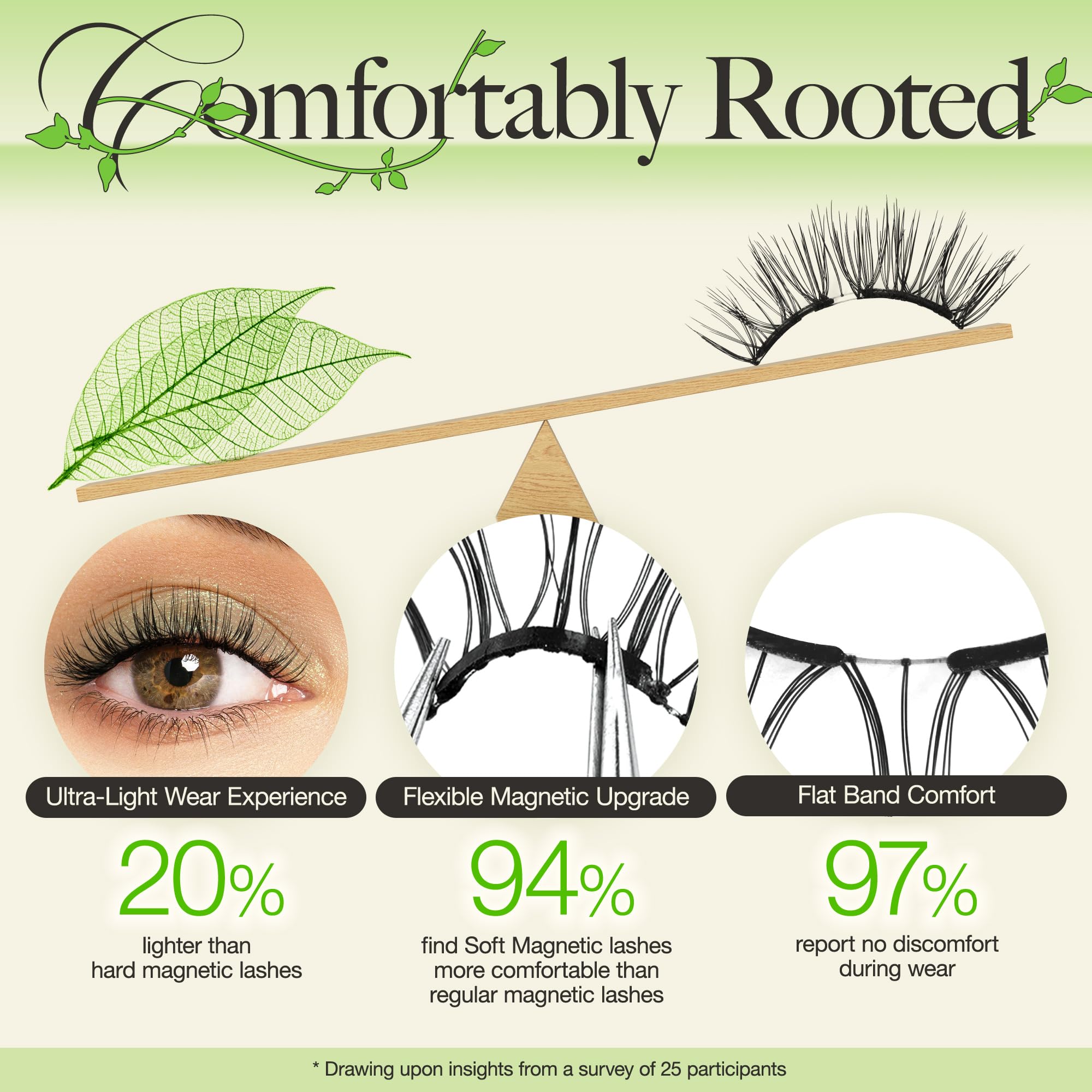 LASHVIEW natural-look magnetic lashes offer ultra-lightweight all-day wear.