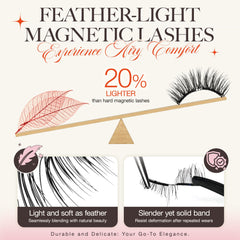LASHVIEW no-glue-needed magnetic lashes simplify daily wear and removal.