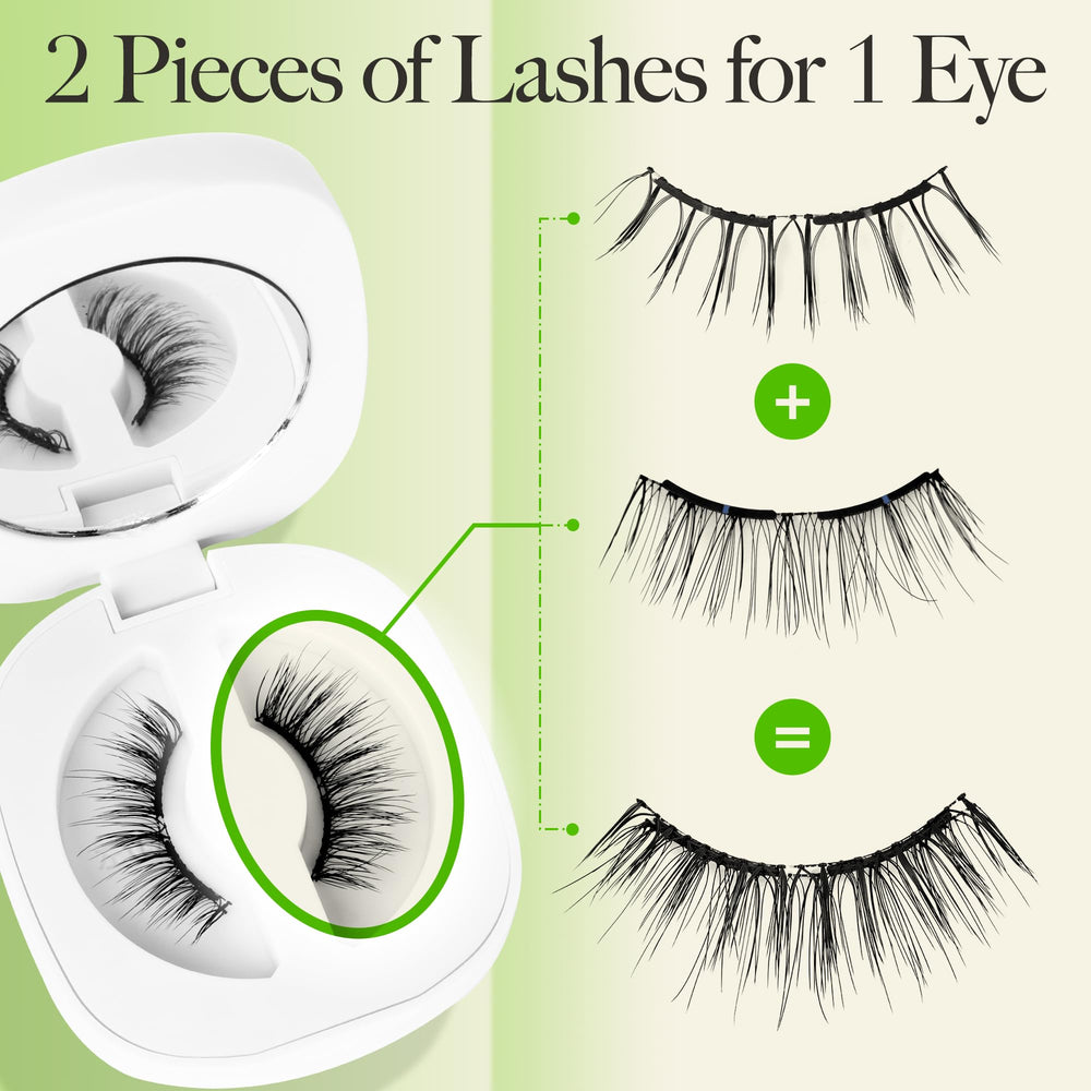 LASHVIEW reusable magnetic lashes reduce waste and save costs.