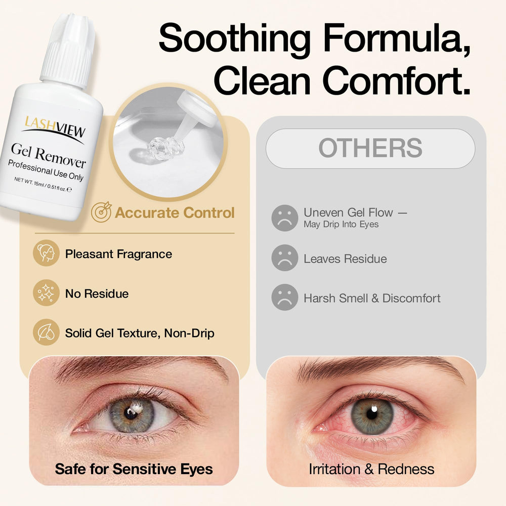 LASHVIEW packaging showing two sizes for flexible removal needs