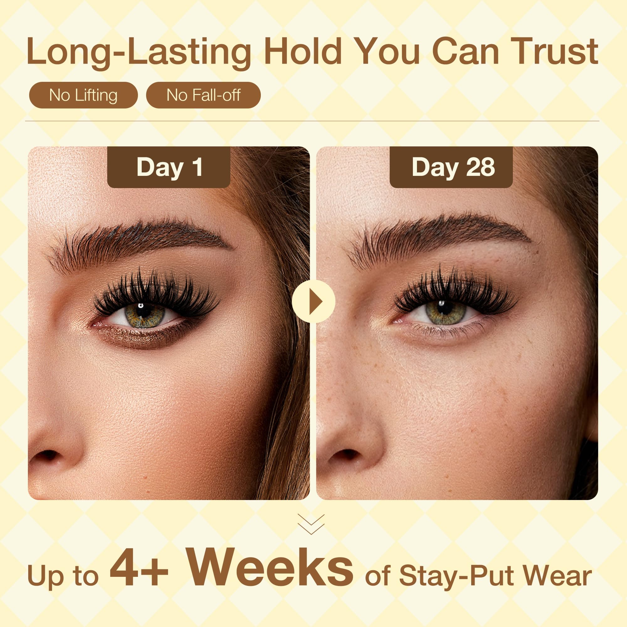 LASHVIEW Upgrade label emphasizes hypoallergenic, formaldehyde-free features.