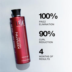 Lasio Mocha Silk keratin treatment for enhanced shine and strength.