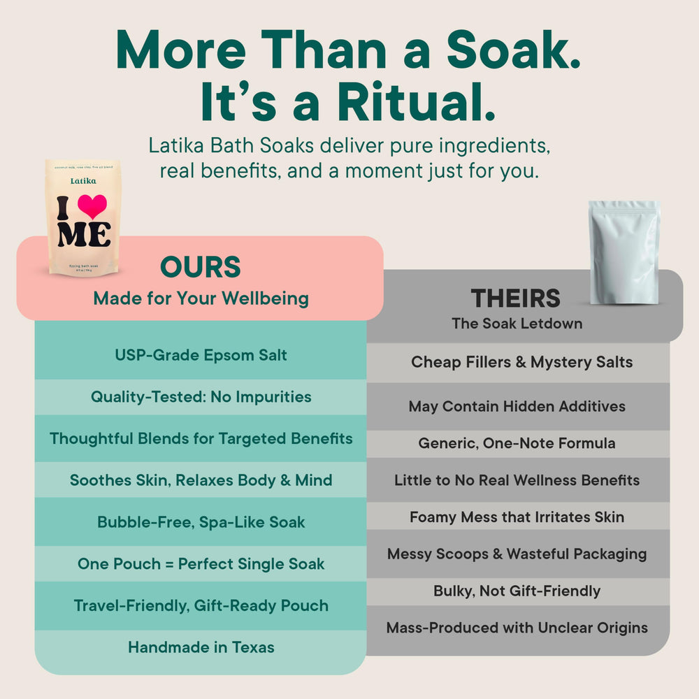 Latika I Heart Me wellness pack makes a thoughtful gift.