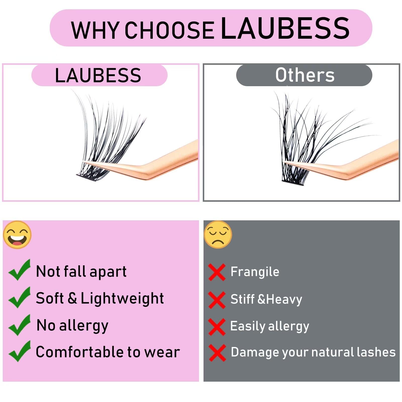 LAUBESS 40D cluster lashes with 0.07d thickness for natural to dramatic volume.