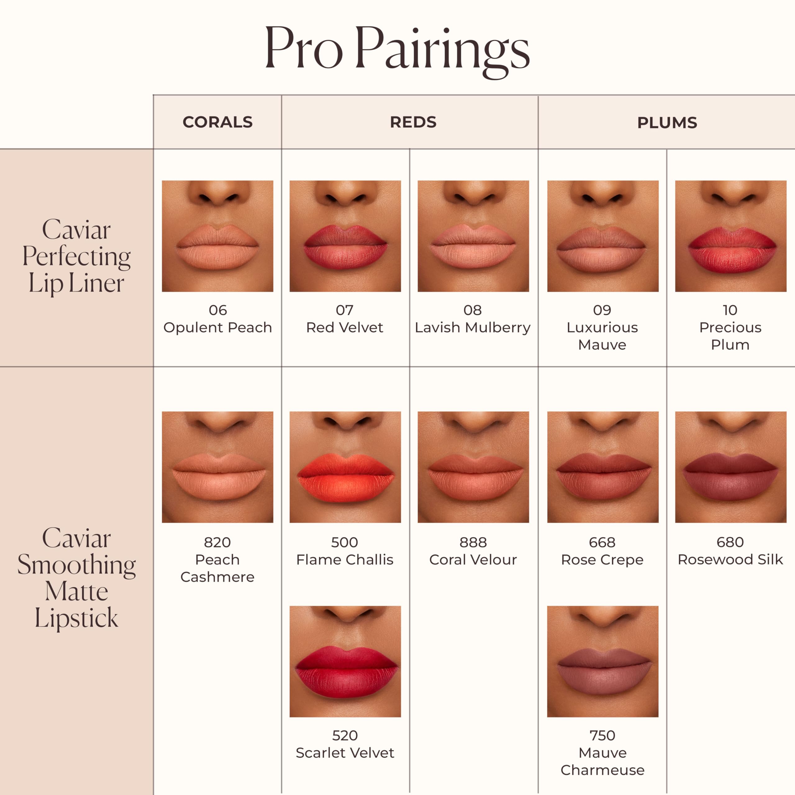 Laura Mercier lip liner Opulent Peach demonstrates waterproof resistance.