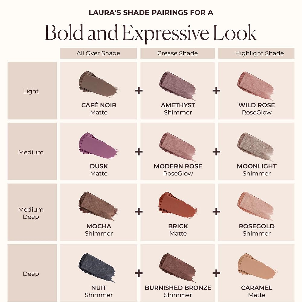 Laura Mercier Caviar Stick easy blend with fingers or brush.
