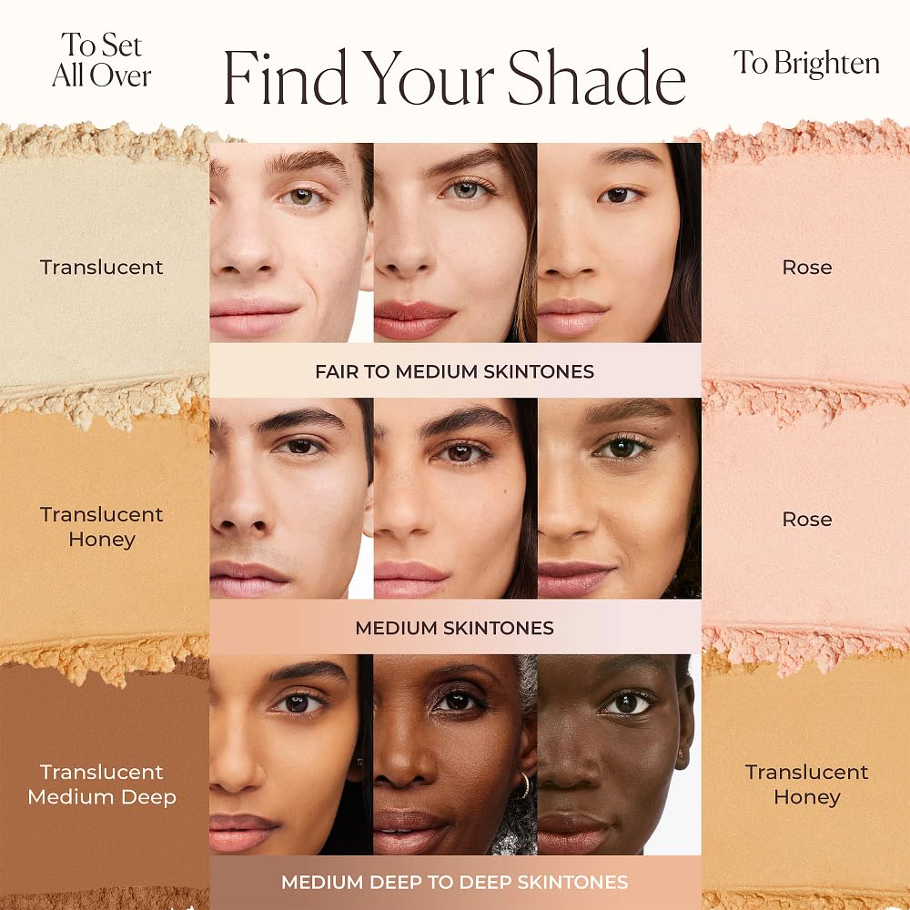 Laura Mercier no flashback veil demonstrating camera-friendly translucency