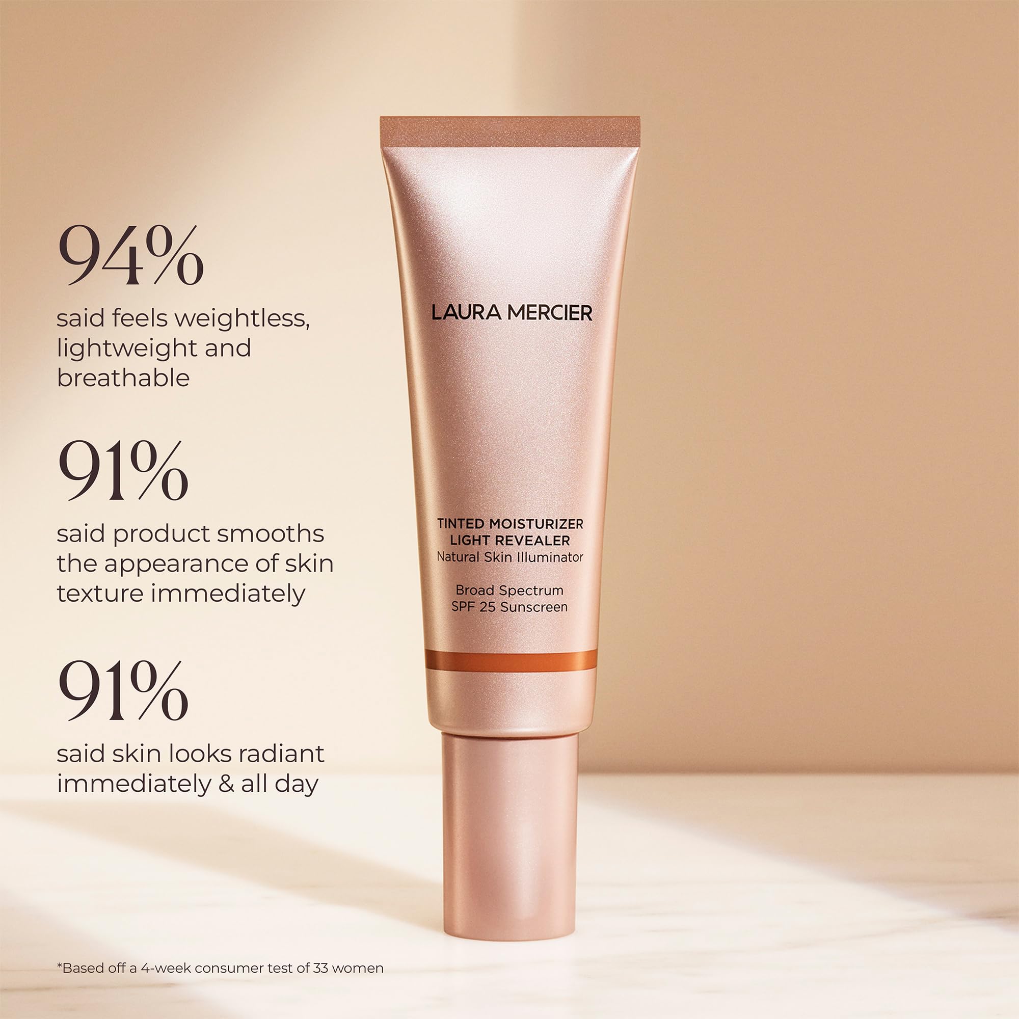 SPF 25 protection with sheer luminous finish.