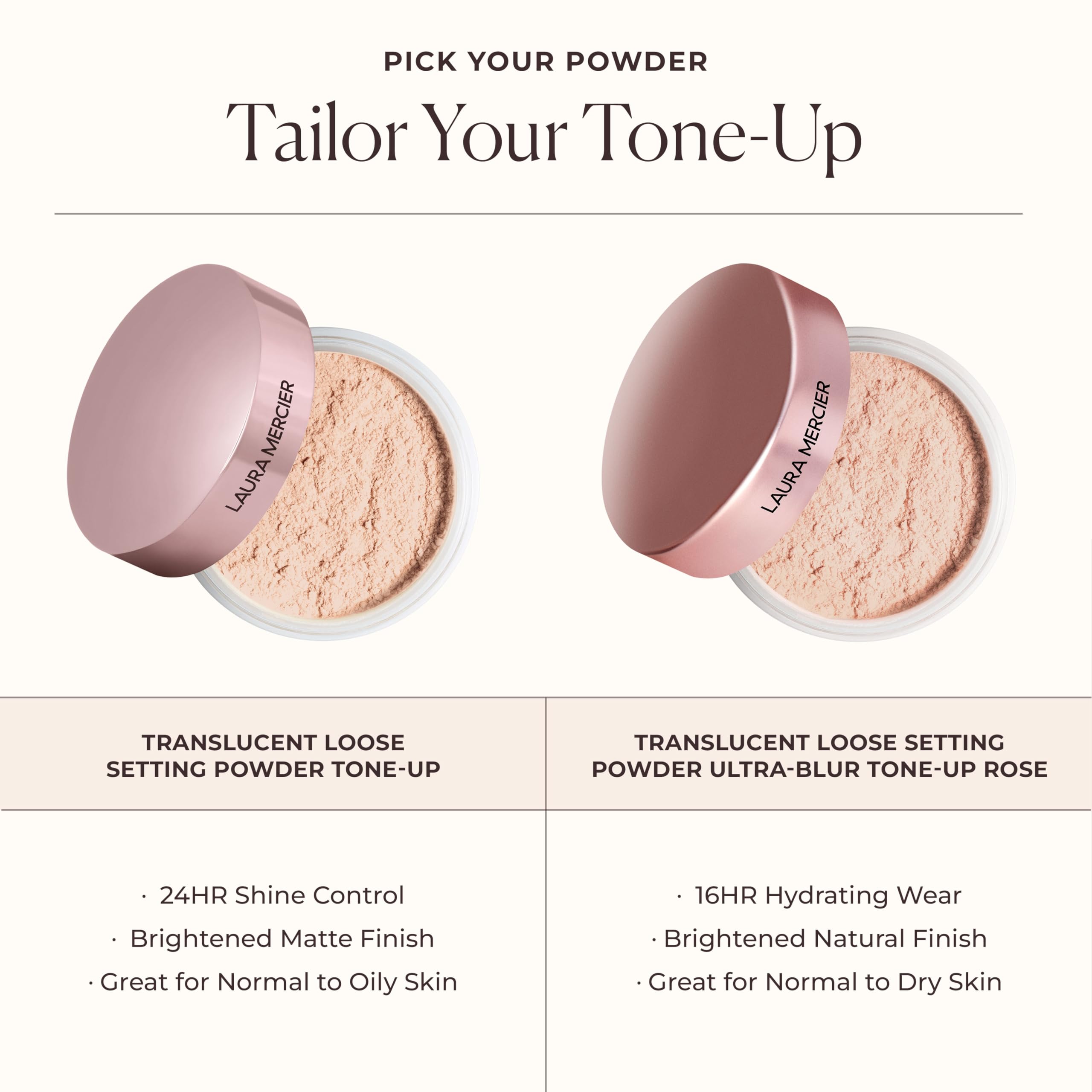 Laura Mercier holiday gift-set packaging makes gifting easy and attractive