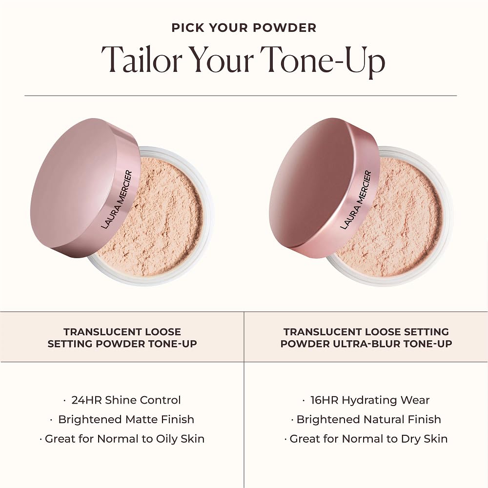 Laura Mercier peachy-pink pigments brighten tones with subtle blur