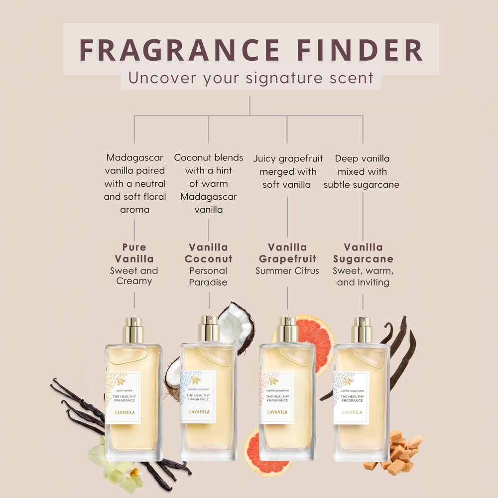 Lavanila Vanilla Coconut skin application for daily wear