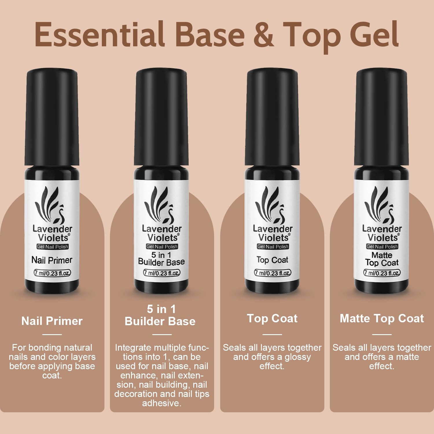 Lavender Violets builder base coat bottle for sculpted nails