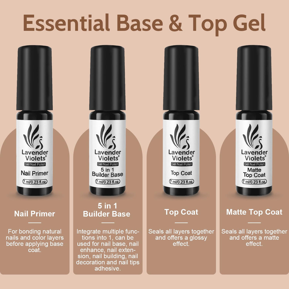 Lavender Violets builder base coat bottle for sculpted nails