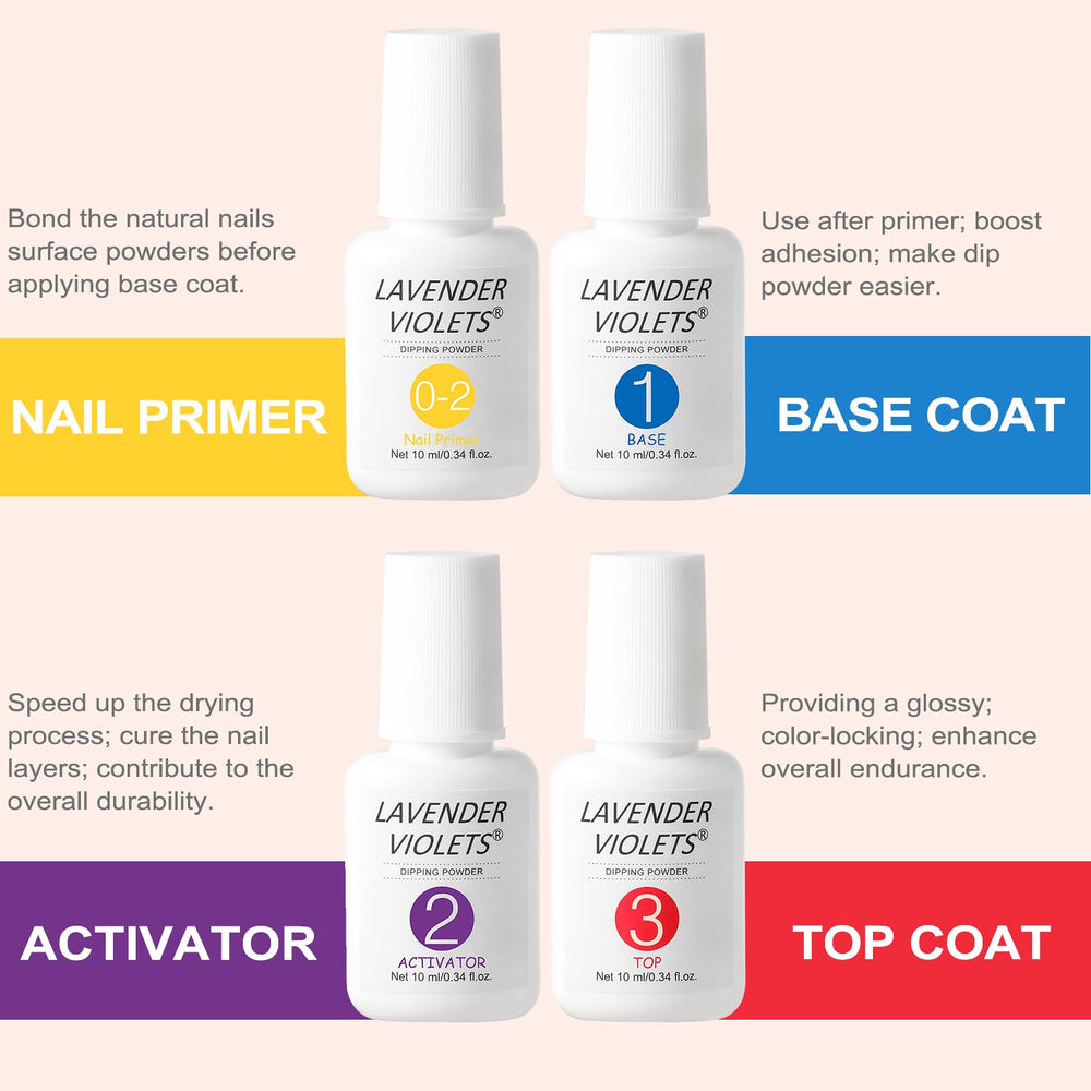 Lavender Violets packaging box of the dip liquid set for home use