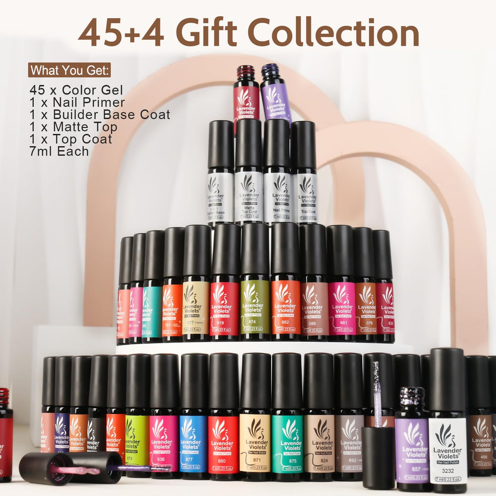 Lavender Violets matte top coat bottle for velvety finish