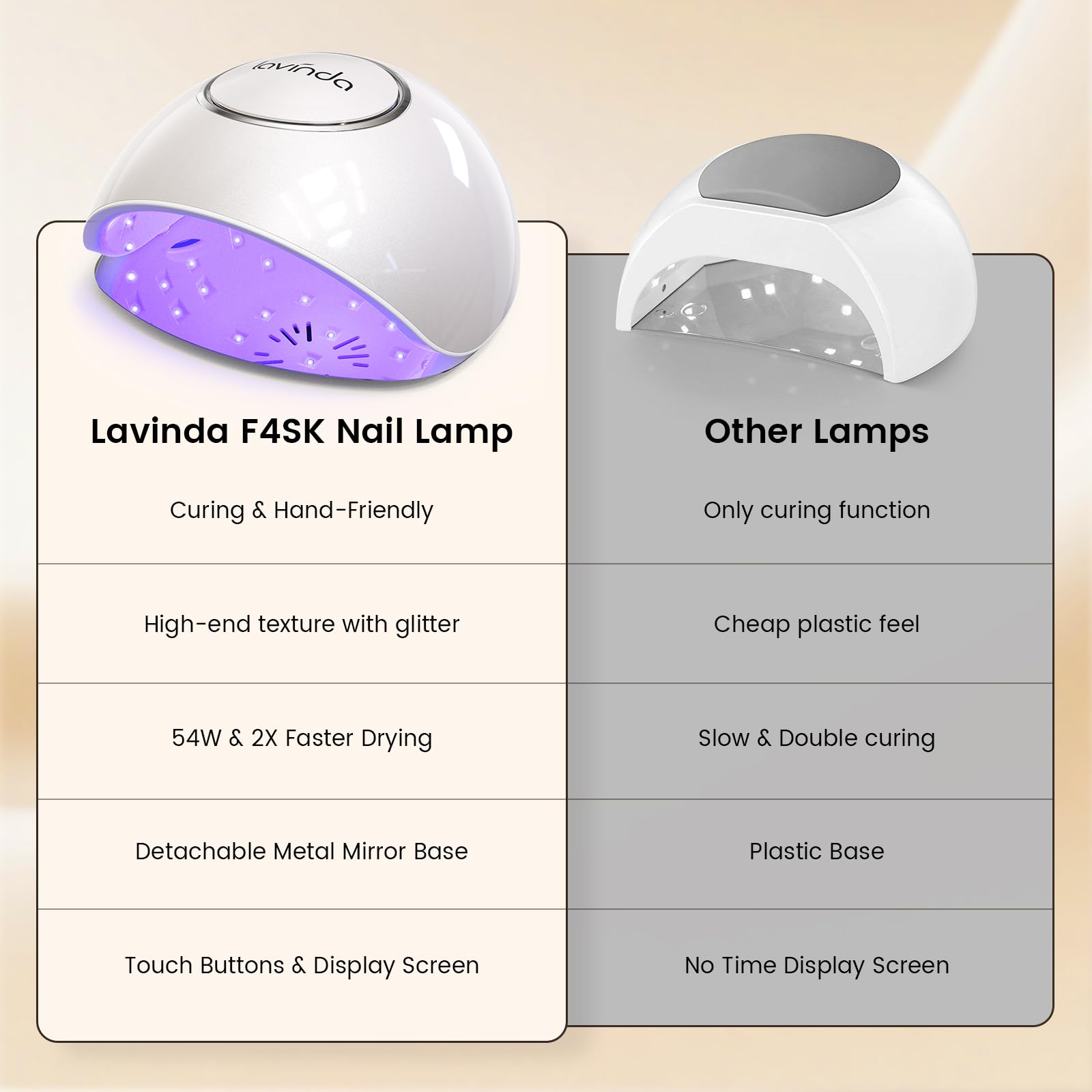 Lavinda metal mirror base reflects light for even nail drying.
