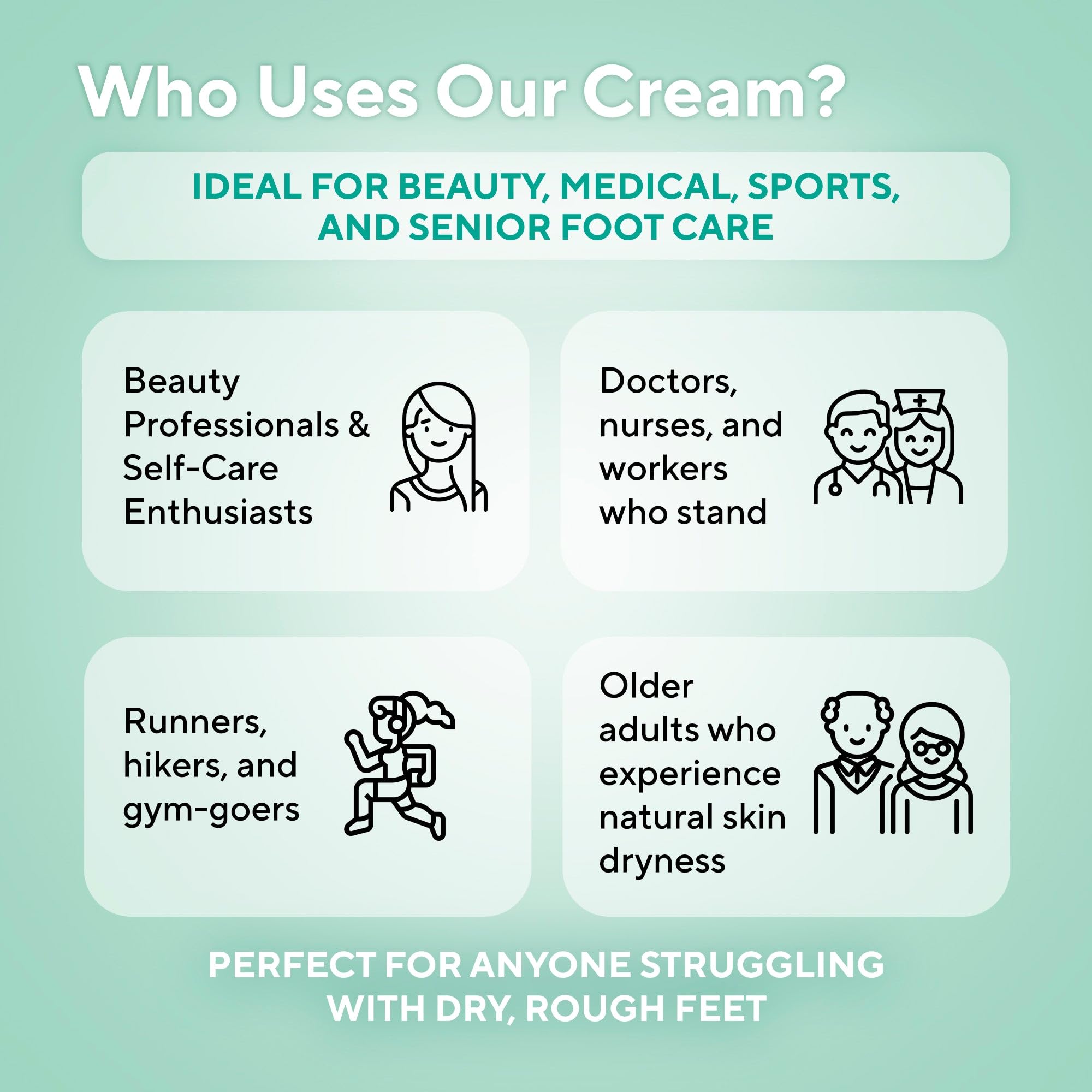 Lavinso Urea Cream includes ceramides and botanicals for skin support.
