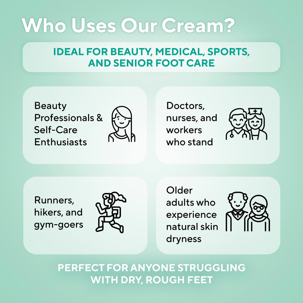 Lavinso Urea Cream includes ceramides and botanicals for skin support.