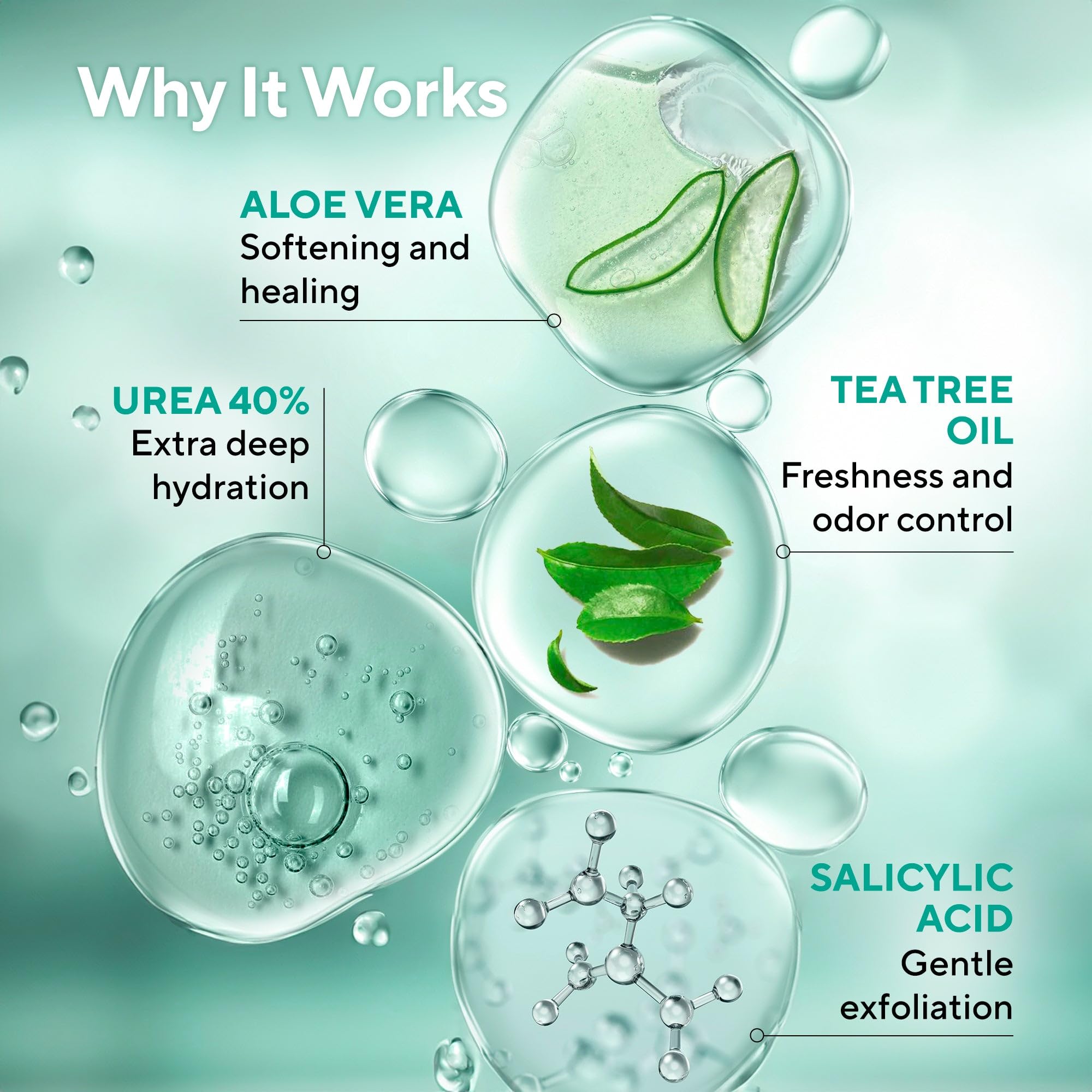 Lavinso Urea Cream supports heel care with hydration.