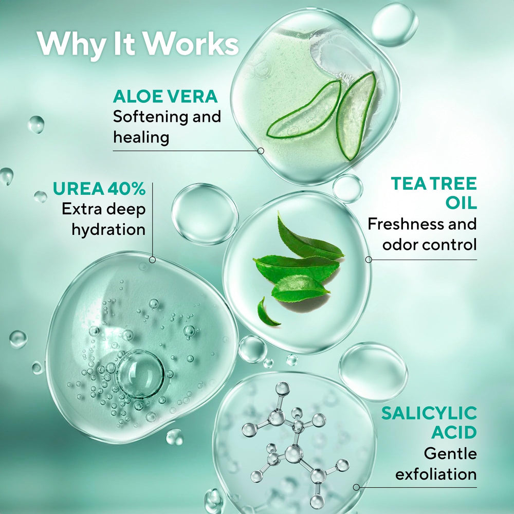 Lavinso Urea Cream supports heel care with hydration.