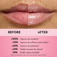 Lawless Forget the Filler Candy Sky ingredients vignette featuring shea butter and rosehip oil.
