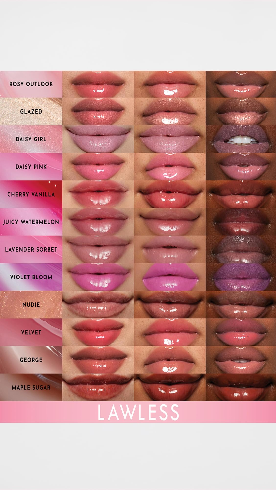 Lawless Forget the Filler Daisy Pink detail emphasizes MAXI LIP formula benefits.