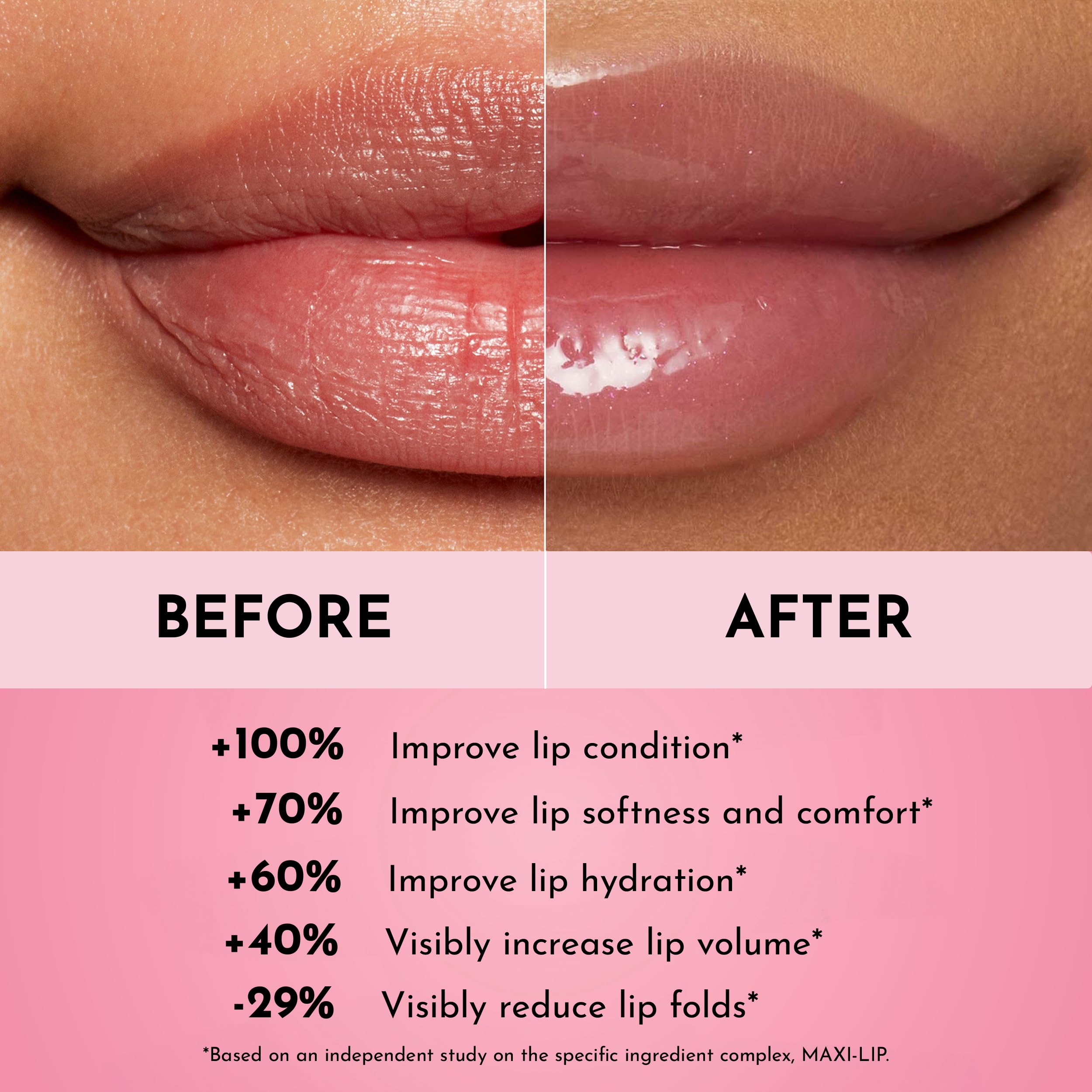 Lawless Forget The Filler gloss hydrating-shea-butter, soothing moisture for lips.