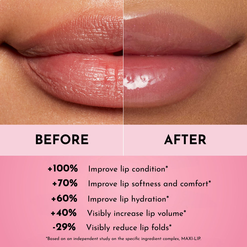 Lawless Forget The Filler gloss hydrating-shea-butter, soothing moisture for lips.