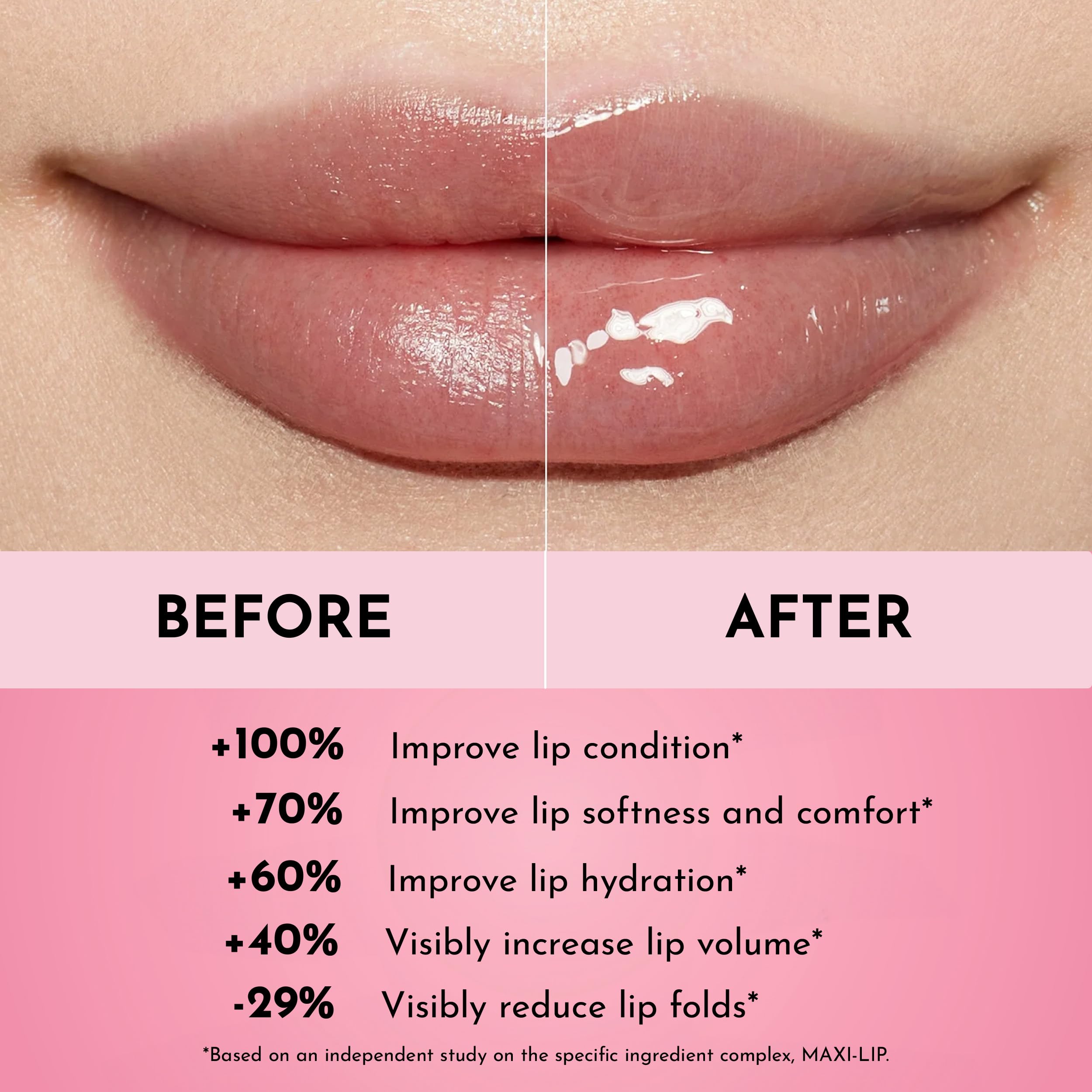 Lawless Forget The Filler lip shine applied on lips for dramatic glow