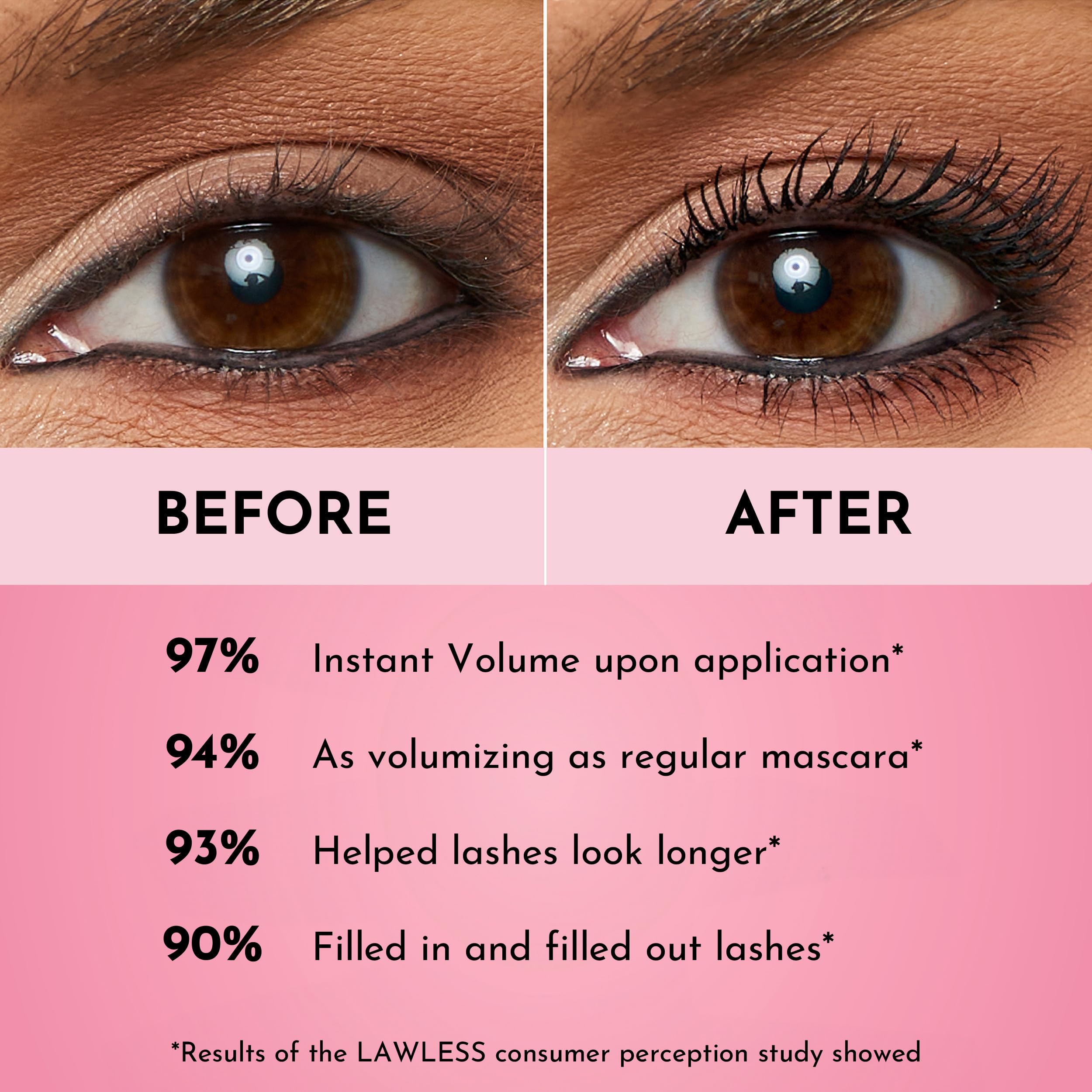 Lawless The One & Done mascara lashes volume in action.