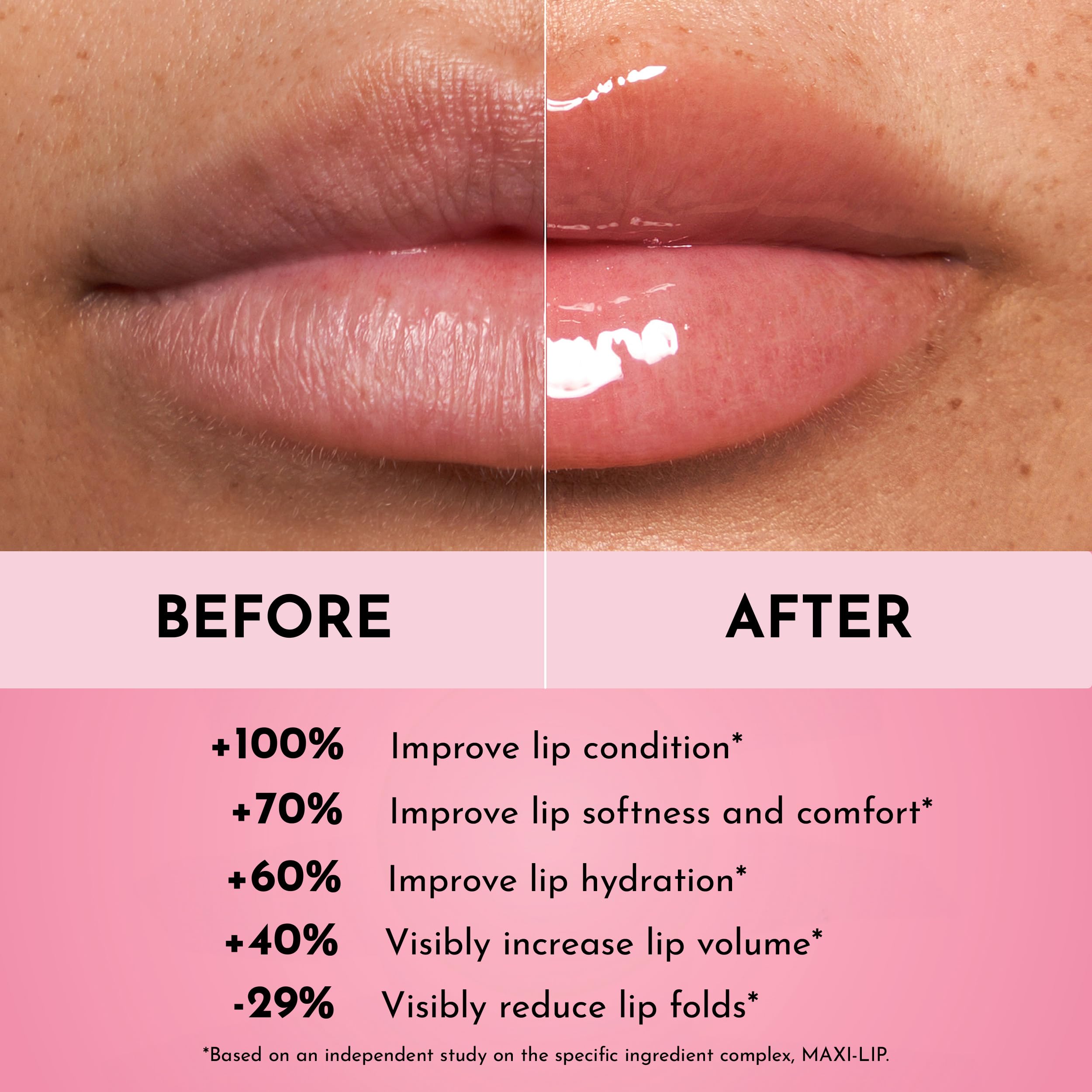 LAWLESS Rosy Outlook gloss on lips delivering instant shine and defined lip look
