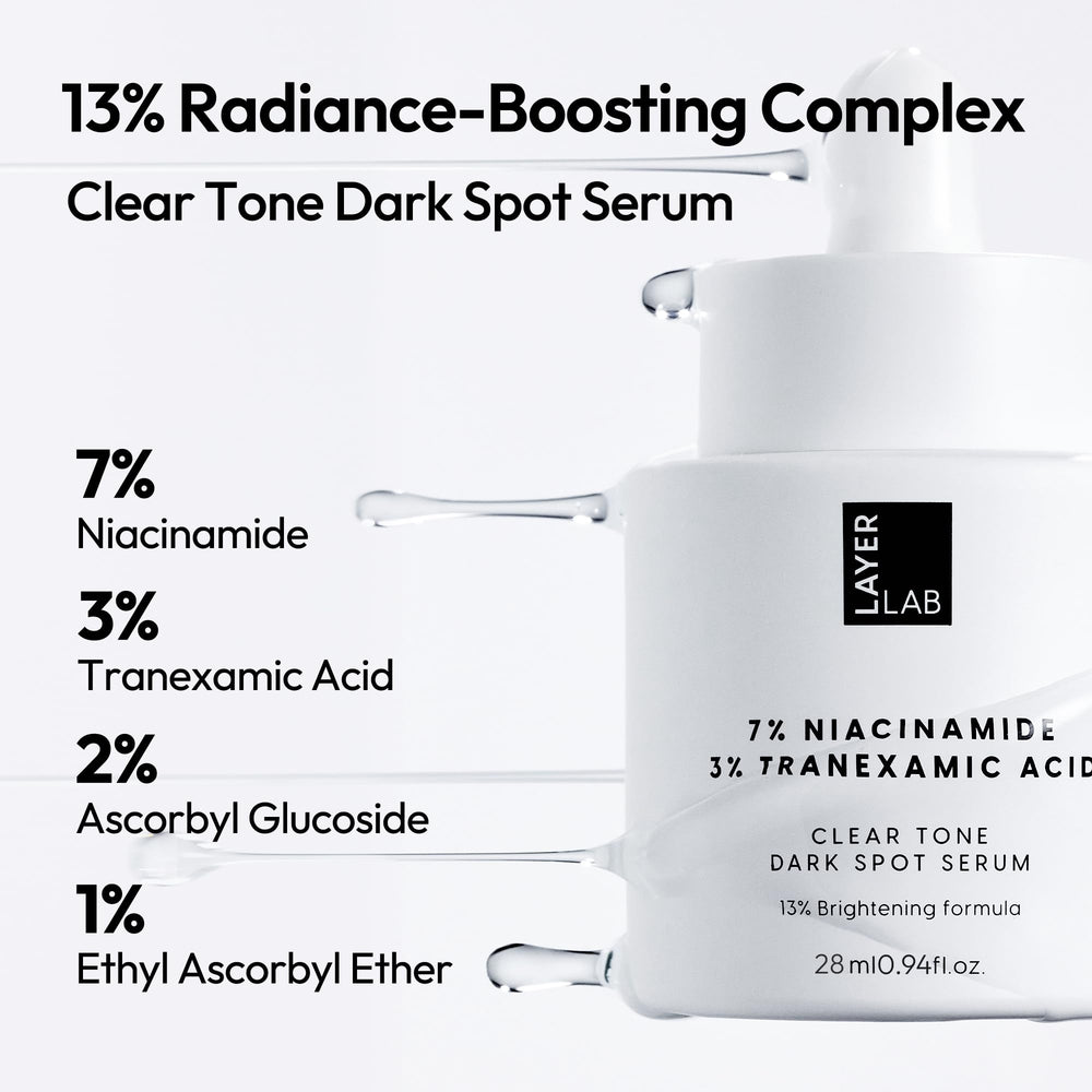 LayerLAB textured-serum-application close-up demonstrates lightweight hydration for a dewy finish.