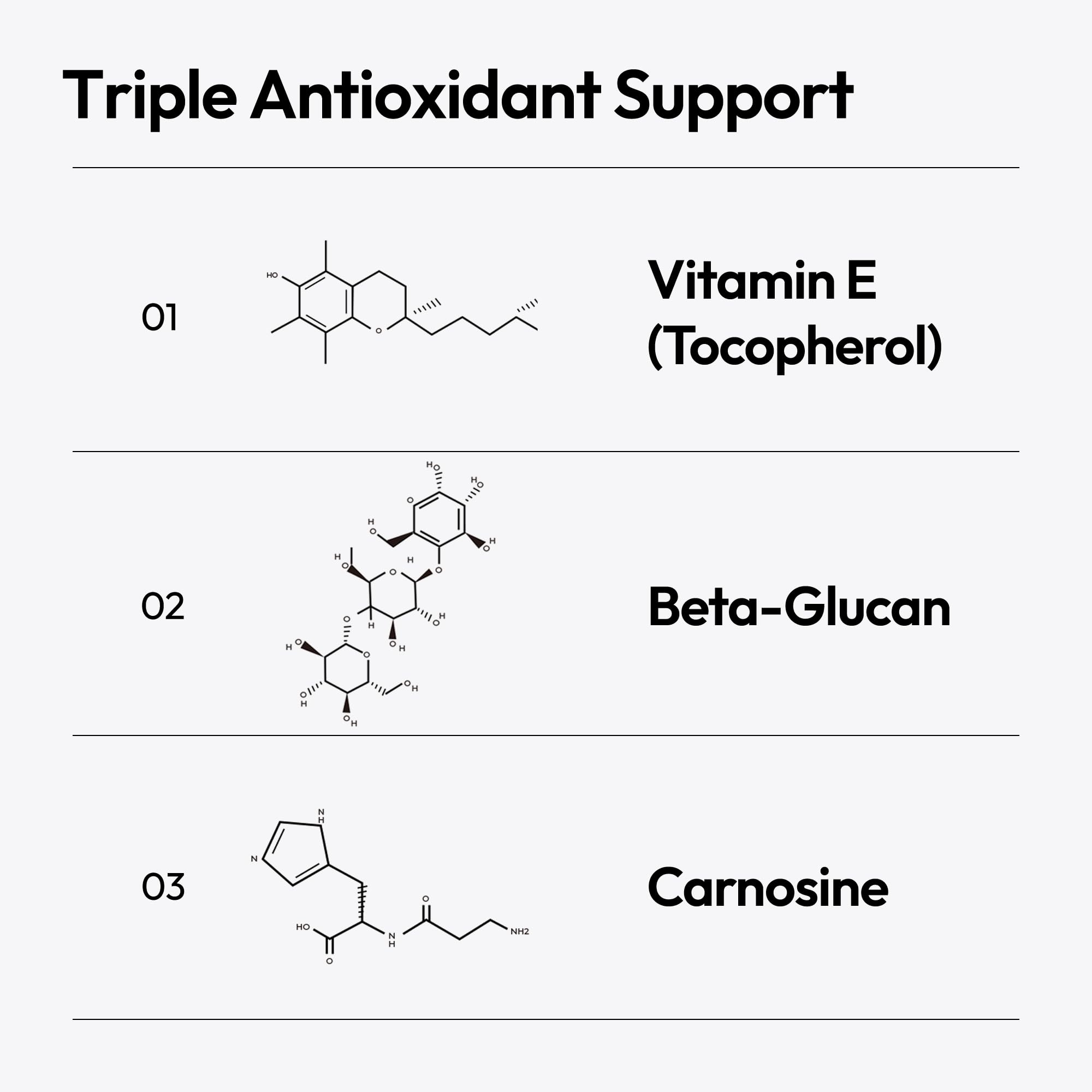 LayerLAB antioxidant-close-up with Vitamin E and Carnosine for protective glow.